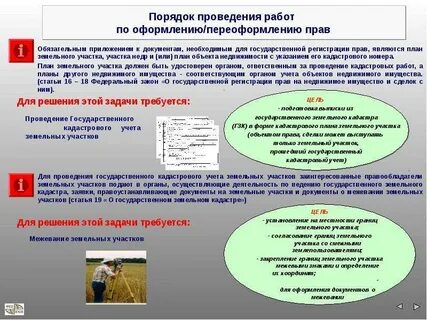 Обязательный кадастровый учет