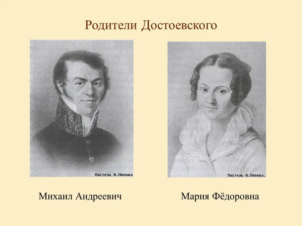 Родители ф м Достоевского. Отец м ф достоевского