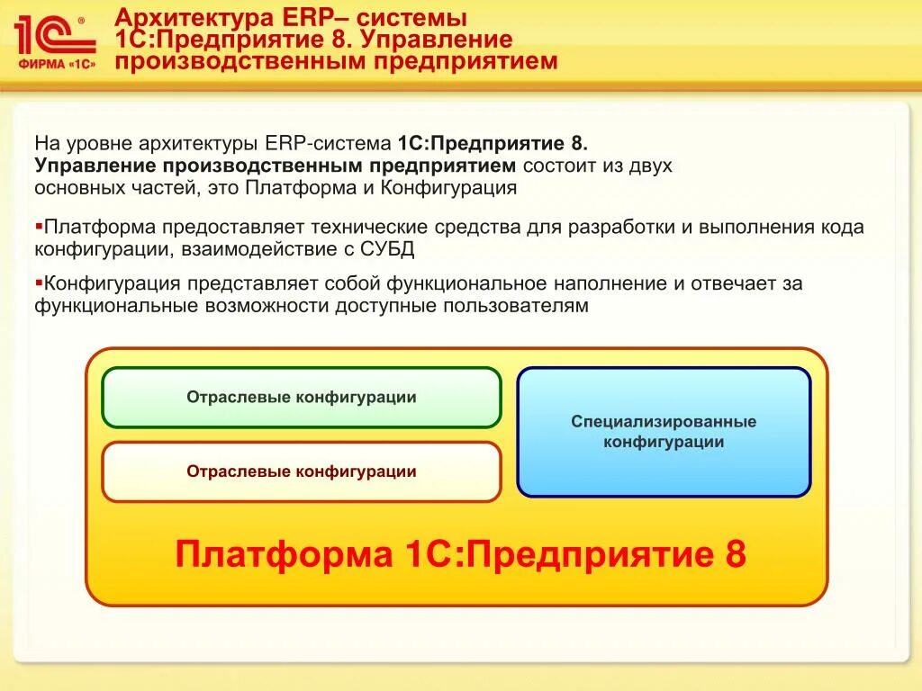 Система программ 1с предприятие. Архитектура системы 1с предприятие 8.3. архитектура платформы 1с предприятие. платформа и конфигурации 1с предприятие 8.3. из чего состоит 1с предприятие 8.