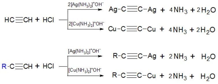 Бутин 2 AG nh3 2oh. Ацетилен cu nh3 2 CL. Реакция замещения ацетилена. Бутин AG nh3 2 Oh.