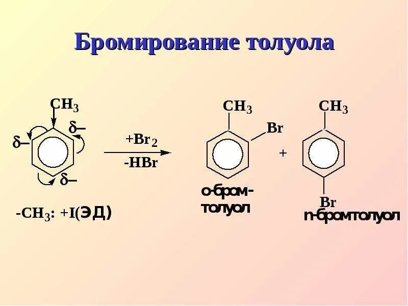 Реакции в которых образуется толуол. Механизм реакции бромирования толуола. Механизм реакции бромирования бензола. Электрофильное замещение толуола механизм. Бромирование бензола реакция.