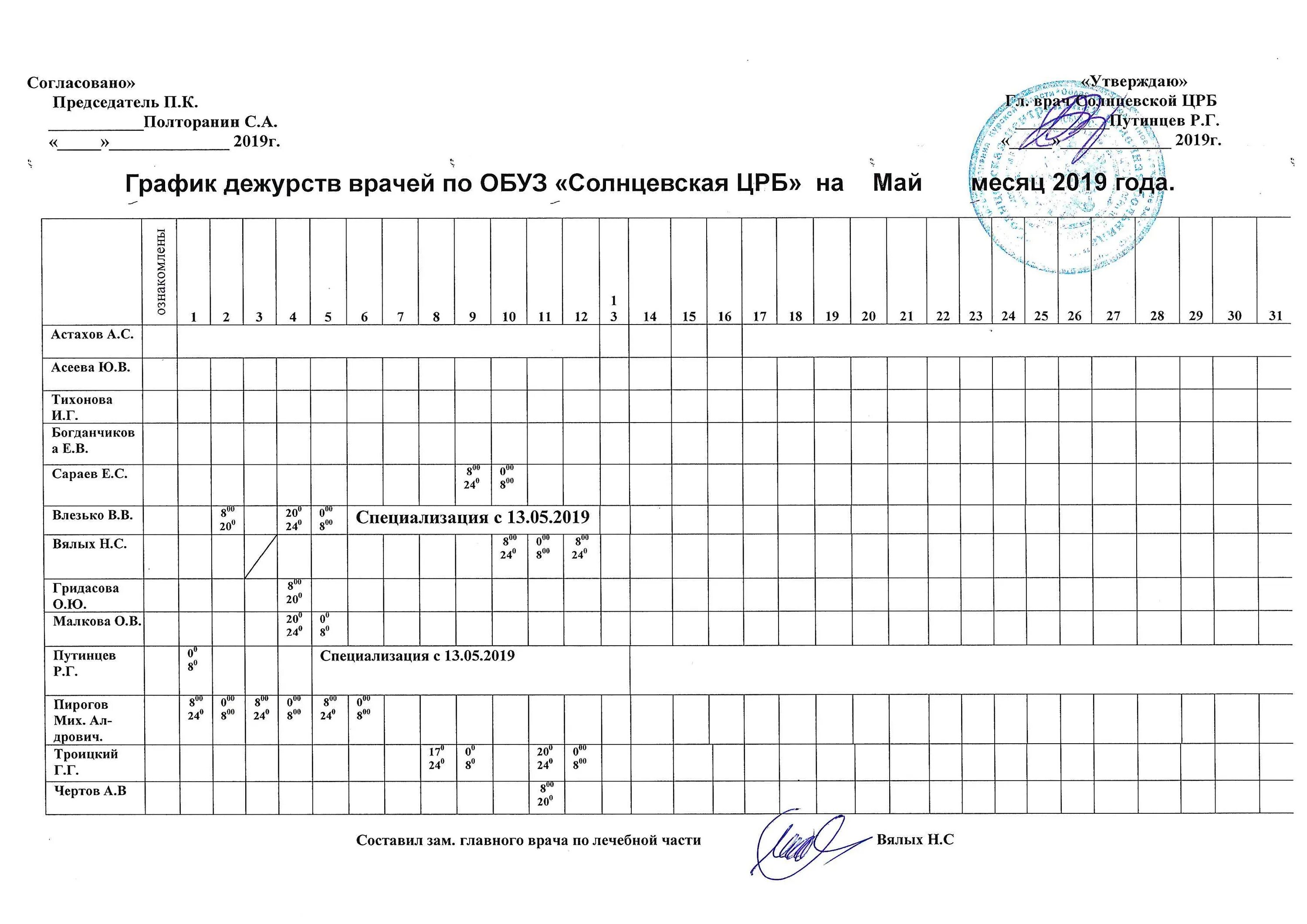 График дежурств больниц 2025 График дежурств руководителей