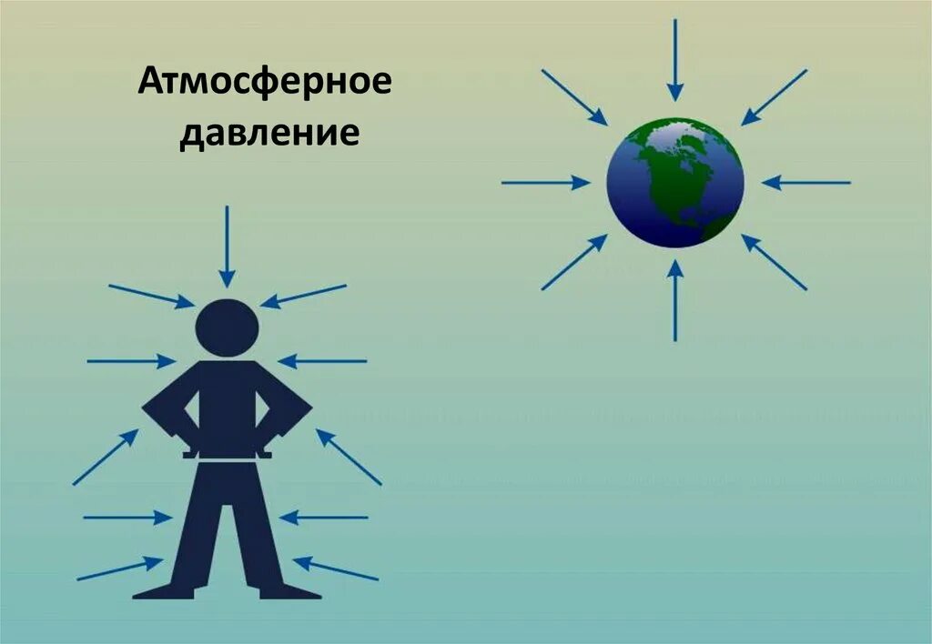 Атмосферное давление сильнее. Атмосферное давление. Атмосферное давление физика. Атмосферное давление картинки. Давление атмосферы.