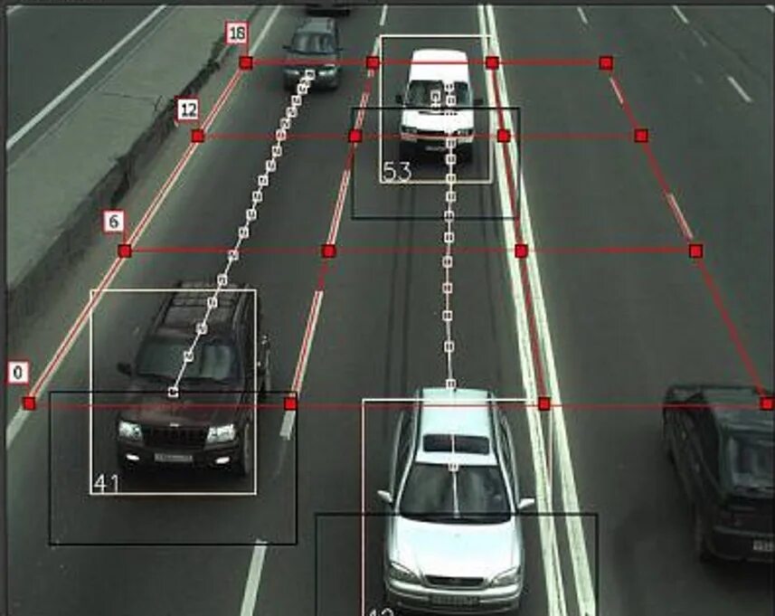 Нарушение автоматического движения. Нарушение автоматического движения