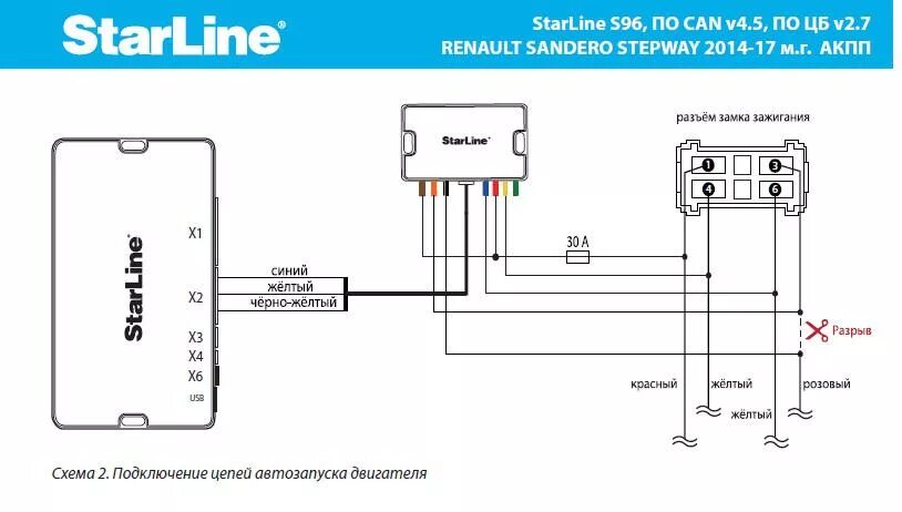 Настройка starline s96. Схема силового модуля STARLINE s96. Силовой модуль STARLINE a93 схема. STARLINE s96 v2 схема подключения. Модуль запуска STARLINE схема.