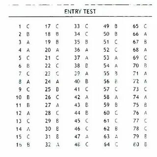 Entry test 1