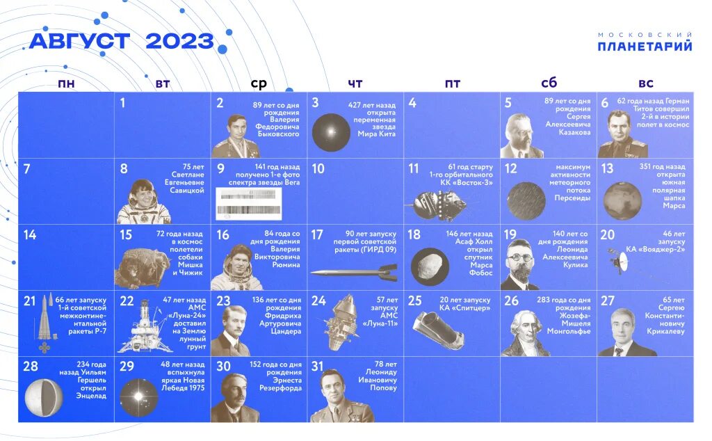 Даты и события 2025. Астрономические события 2025. мероприятия на август 2025. звездопад 2025.