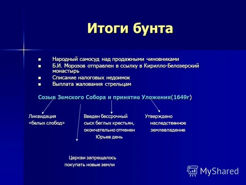 Значение народных выступлений для казачества. Причины народных движений. Значение народных движений. Вывод народных движений 18 века. Народное двидение в 17 век.