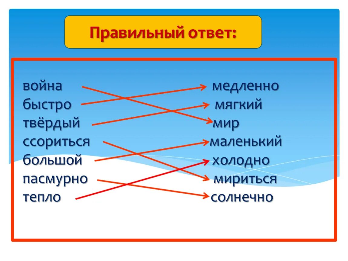 Антонимы 5 класс презентация. Антоним к слову пасмурный. Противоположное слово к слову тепло. Антоним к слову мириться