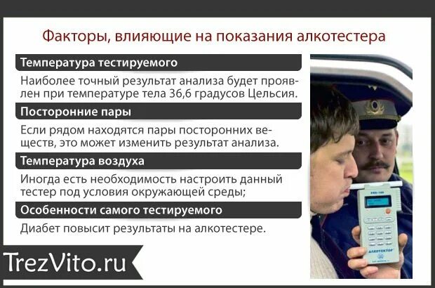 Чтоб алкотестер не показал. Показания алкотестера. показания алко тестора. алкотестер результаты. как можно обмануть алкотестер.