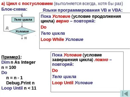 Программирование циклов с постусловием