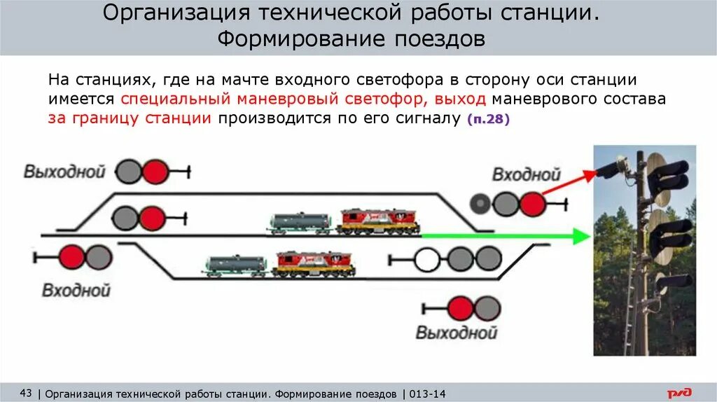 Станции формирования поездов. Формирование поездов ПТЭ. Организации работы станции Технологический. Формирование состава поезда.