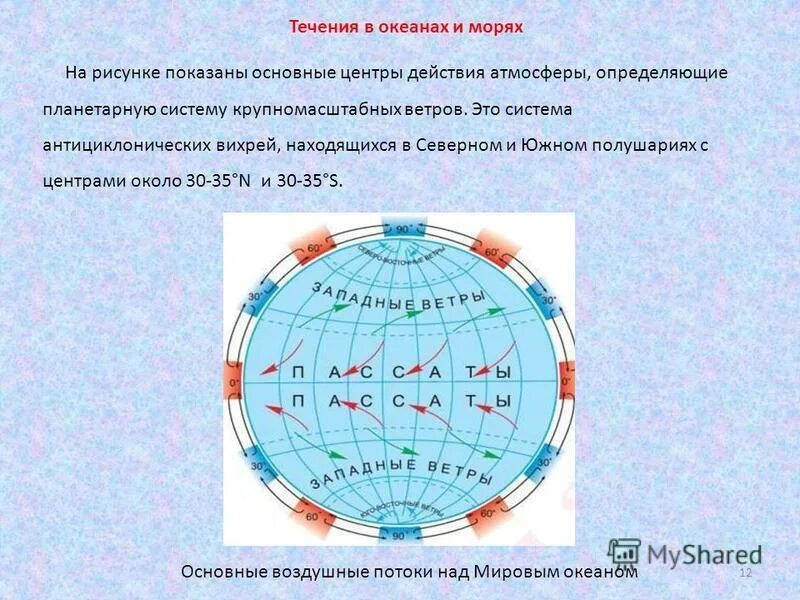 самый теплый месяц в южном полушарии январь. времена года в северном полушарии. день летнего солнцестояния в северном полушарии. как закручивается вода в северном полушарии. самый теплый месяц в южном полушарии январь.