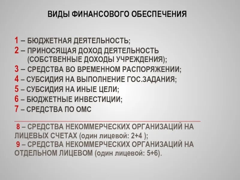 Кфо 4 для бюджетных учреждений. Коды финансового обеспечения. Код финансового обеспечения бюджетных учреждений. КФО бюджетного учреждения. Код финансового обеспечения 1.