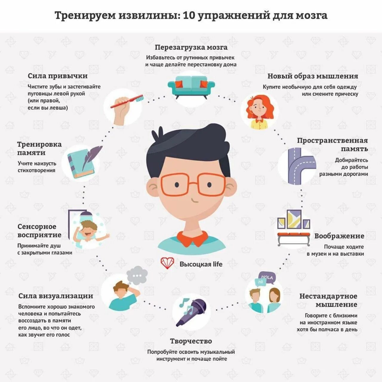 Как использовать хорошую память