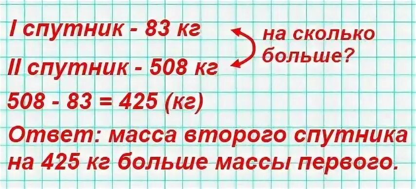 Сколько 3 страницы