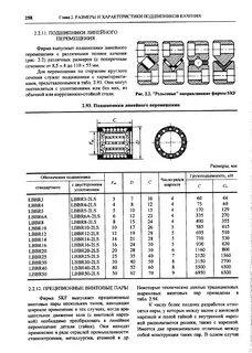 Подшипник размеры характеристики