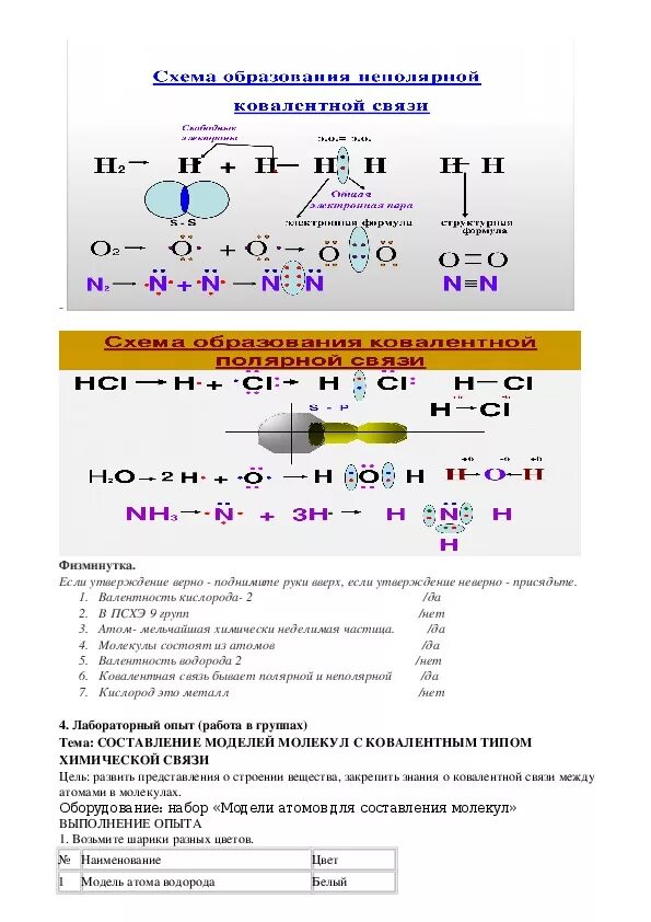 Ковалентная связь примеры формул. Формулы соединений с ковалентной полярной связью. Со2 ковалентная Полярная связь схема. Формула ковалентной неполярной химической связи.