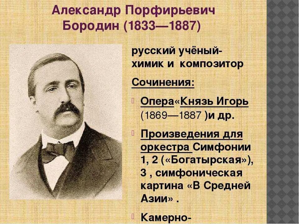Бородин годы жизни. А.П. Бородин (1833 – 1887).