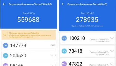Антуту poco x