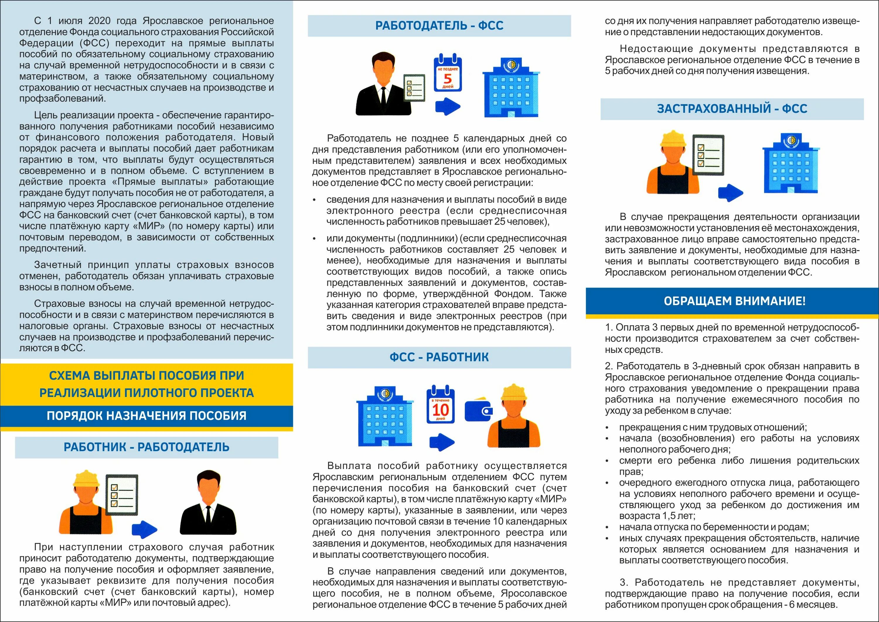 Пособие по обязательному социальному обеспечению это. Назначение фонда социального страхования. Выплата пособий по социальному страхованию. Страховая выплата медицинская.