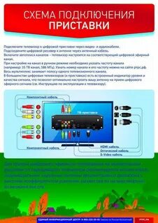 Подключение цифрового тв к телевизору