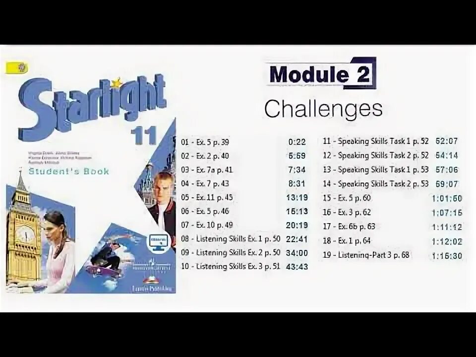 Модуль 11 2 3