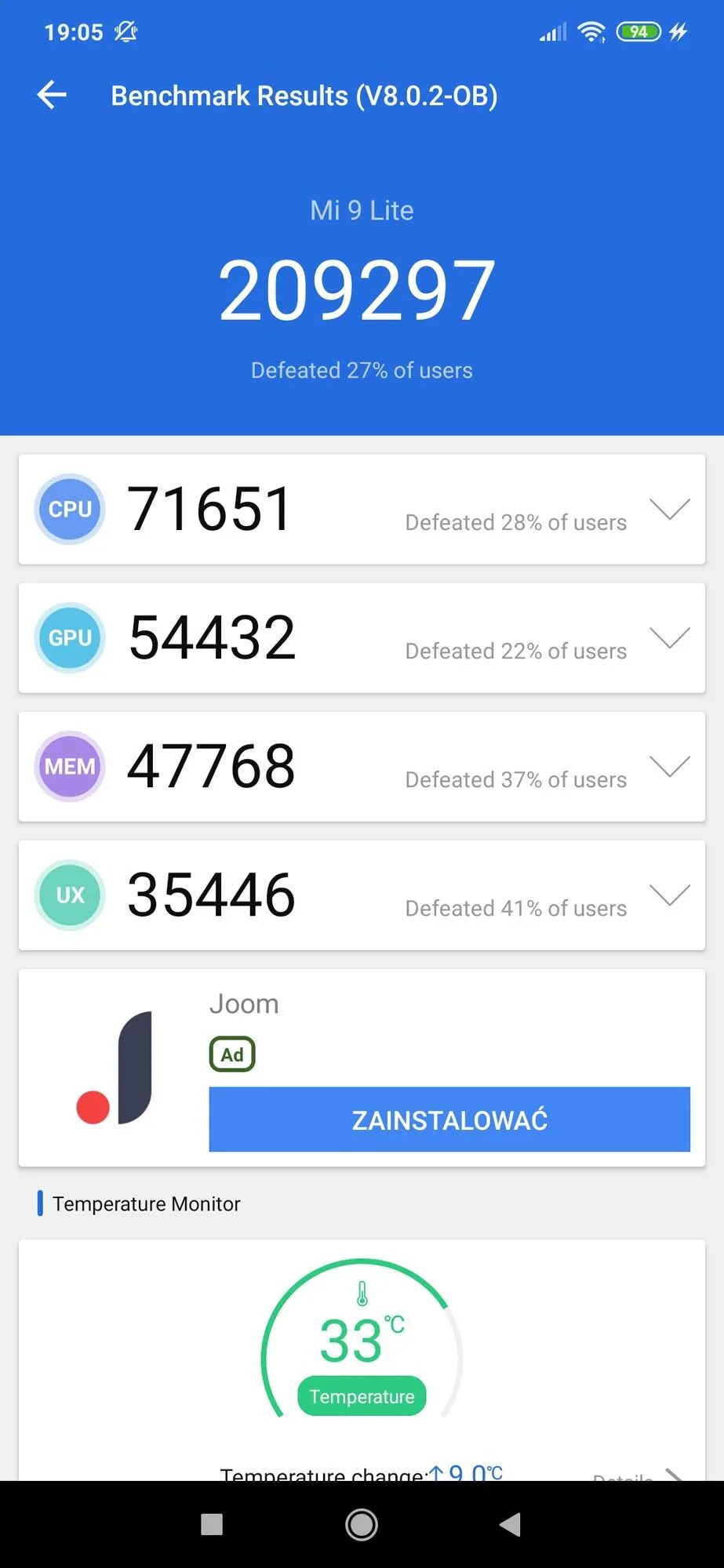 Mi 11 lite antutu. Xiaomi mi 9 ANTUTU. Mi 9 Lite ANTUTU. Xiaomi mi11 антуту.