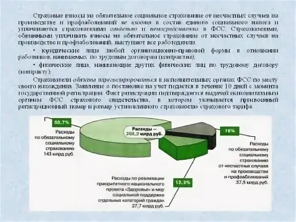 Расходы по страхованию от несчастных случаев. Обязательные страховые взносы. Страховые взносы на социальное страхование. Страховые взносы от несчастных случаев на производстве. Произведены отчисления от несчастных случаев на производстве.