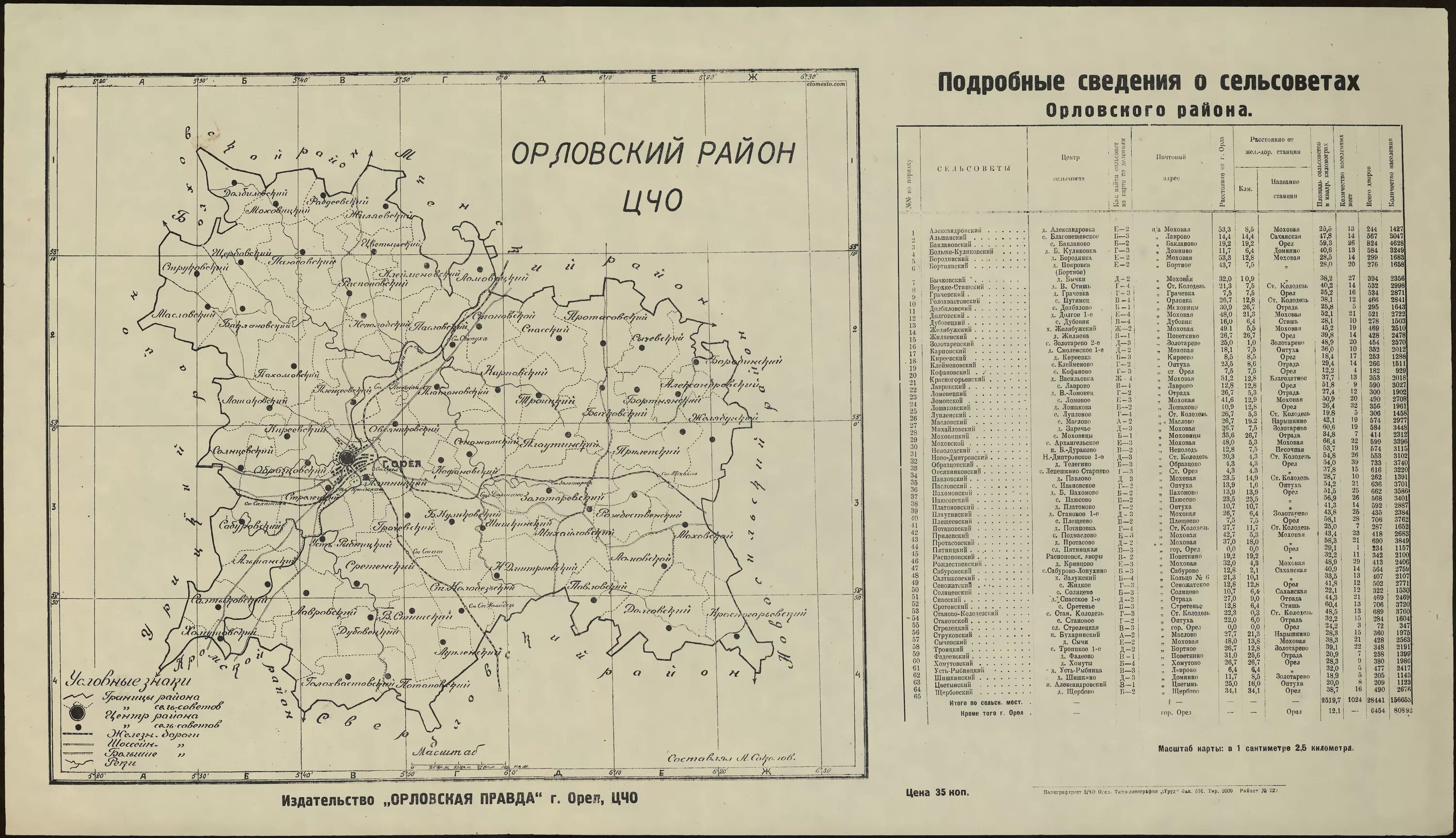 Карта Орловской области 1937 года. Карта Орловской области до 1937 года. Карта Орловской губернии 1941. Границы Орловской области до 1941 года.