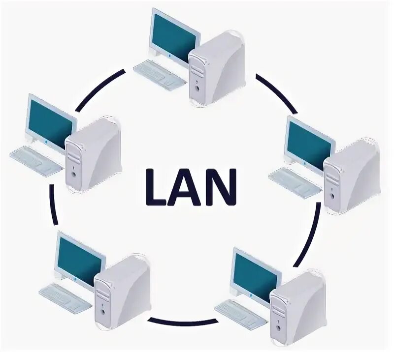 Local area network. Lan сеть. локальные lan. local area network lan. компьютерные сети бывают.