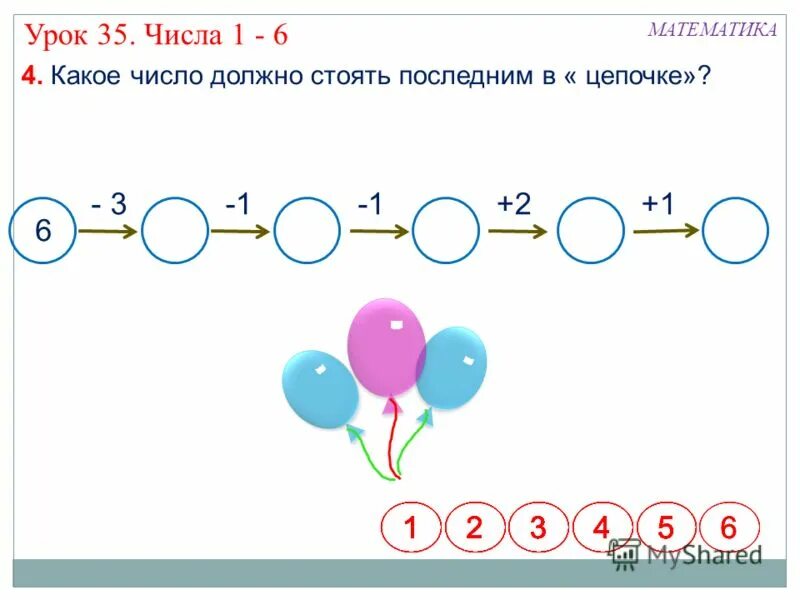 Какого числа 1 4