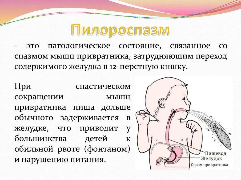 Рвота в 4 месяца