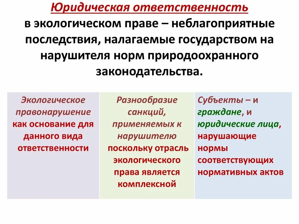 Юридические лица в экологическом праве