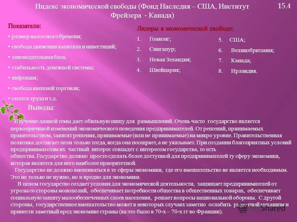 оказание парикмахерских услуг экономика как хозяйство