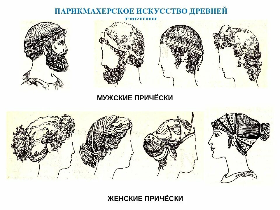 Ответы Mail.ru: Модницы, а где в древности впервые начали делать прически?