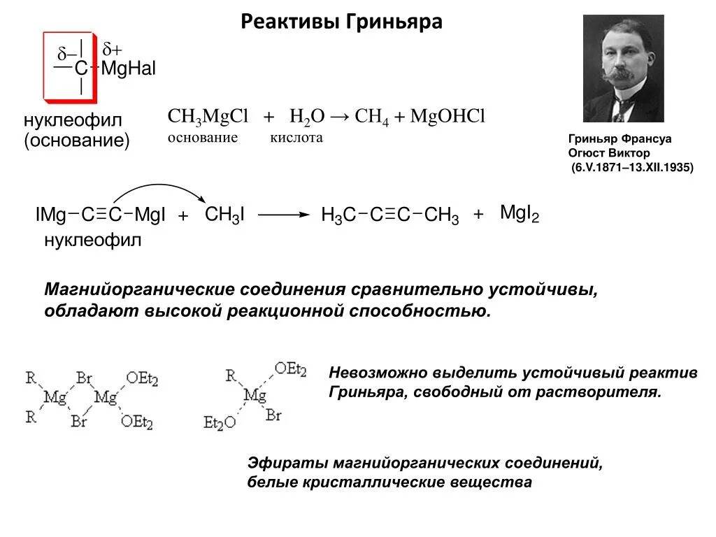 Синтез реагента. Реактив Гриньяра механизм реакции. Магнийорганические соединения реактивы Гриньяра. Реактив Гриньяра o2. Реактив Гриньяра ch3mgbr.