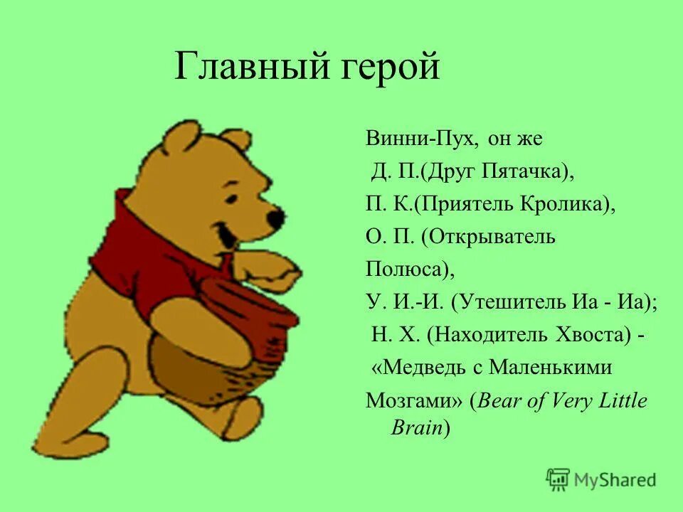 Описание винипуха. Рассказ про Винни пуха 3 класс. Презентация на тему Винни пух. Главные герои Винни пуха. Литературные герои Винни пух.