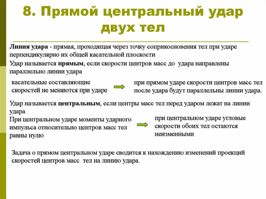 Прямой центральный удар шаров. Прямой Центральный удар. Центральный удар двух тел. Прямой Центральный удар двух тел. Центральный удар в физике.