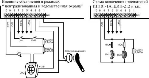 VRTP - Самостоятельная установка "Гранит 2А/4А"