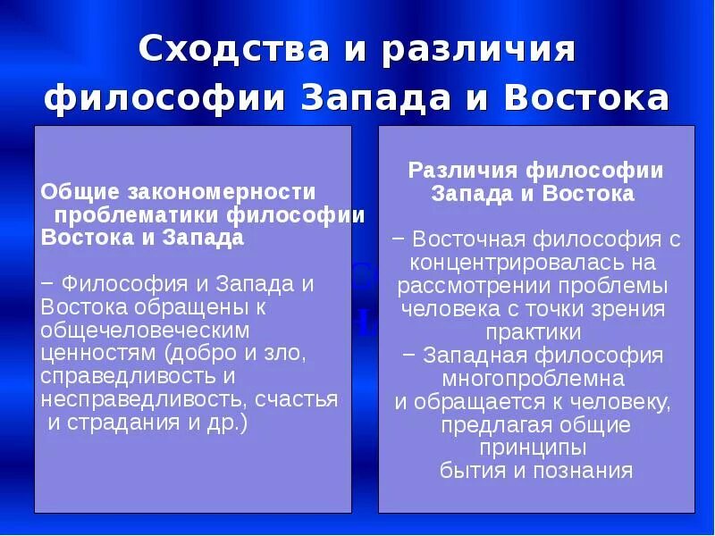 Отличие философии. Древневосточная философия. Сходства и различия философии. Сходства античной и Восточной философии. Различия античной и Восточной философии.