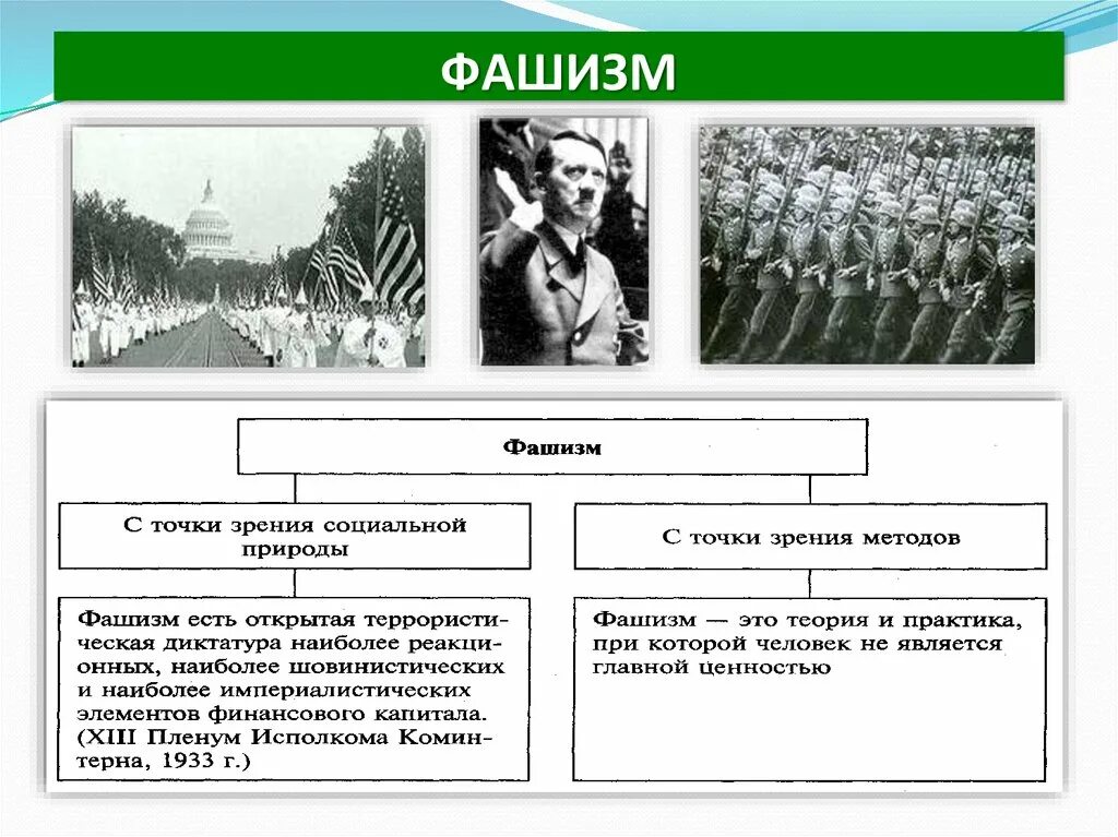 Открытая диктатура наиболее реакционных
