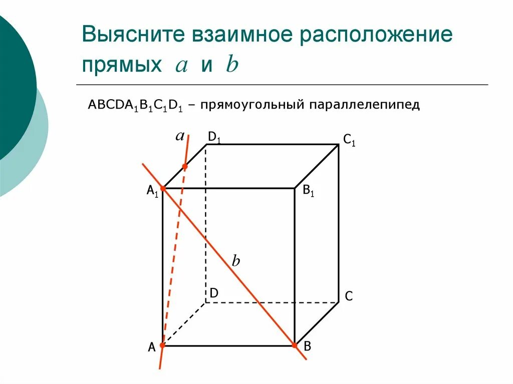 Прямоугольный параллелепипед скрещивающиеся прямые