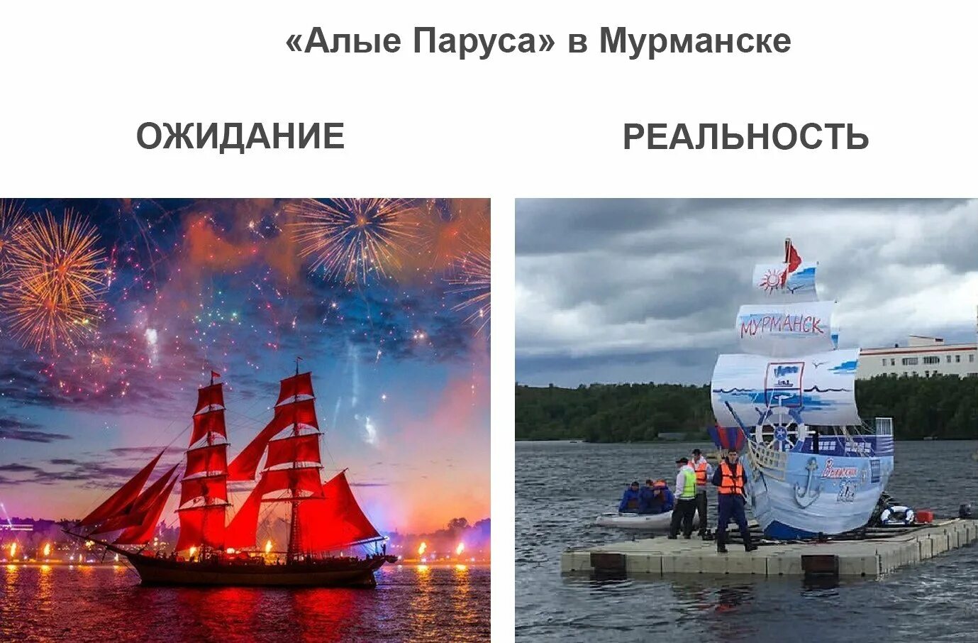 Алые паруса символ чего. Алые паруса. алые паруса мурманск. алые паруса барнаул. алые паруса ожидание реальность.