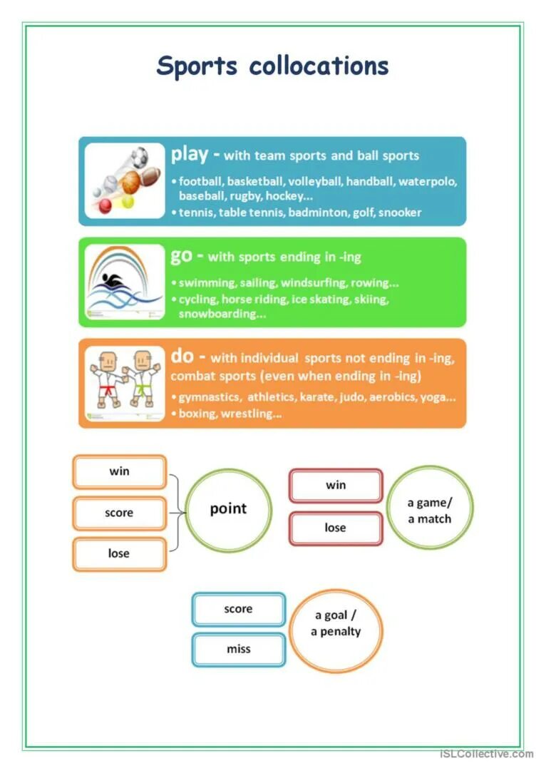 Квиз спорт. Sports rules. Rules of sport. Rules of sport worksheets. Sports rules.