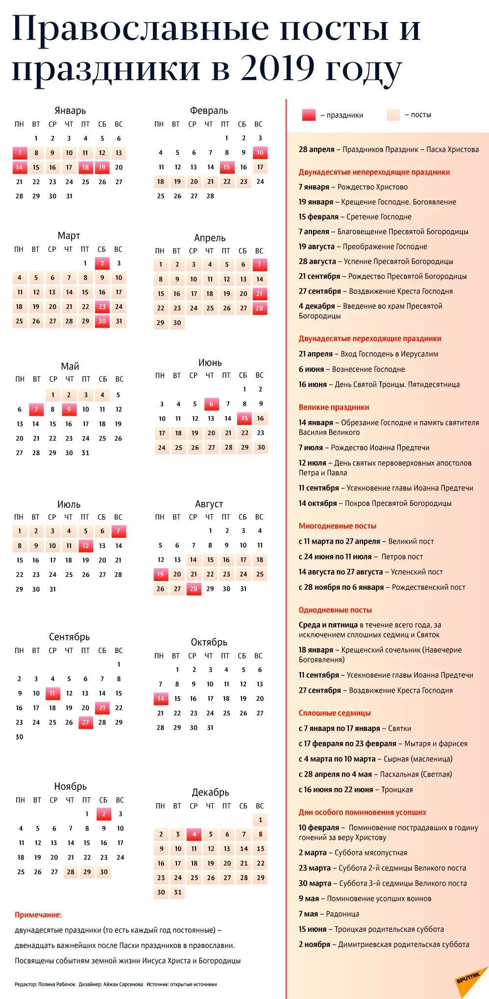 Календарь праздников. Церковные праздники. Даты православных праздников. Православные праздники в июле. По церковный календарь 2019 какой праздник