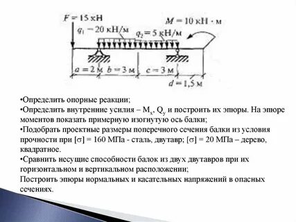Прямой поперечный изгиб