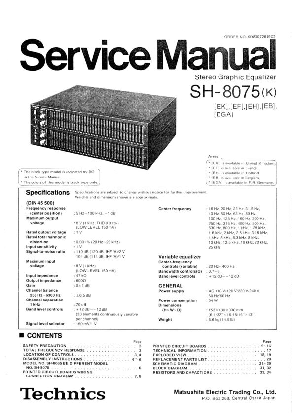 Technics мануалы. Technics sh-8000 service manual. technics sh-av500 схема. technics sh-8075 service manual. technics sh-3035 service manual.