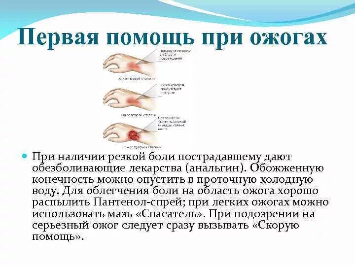 Как облегчить боль при ожоге. Что делать при слабом ожоге. обезболивающие при ожогах. первая помощь при ожогах. обезболивающие при ожоге кипятком.