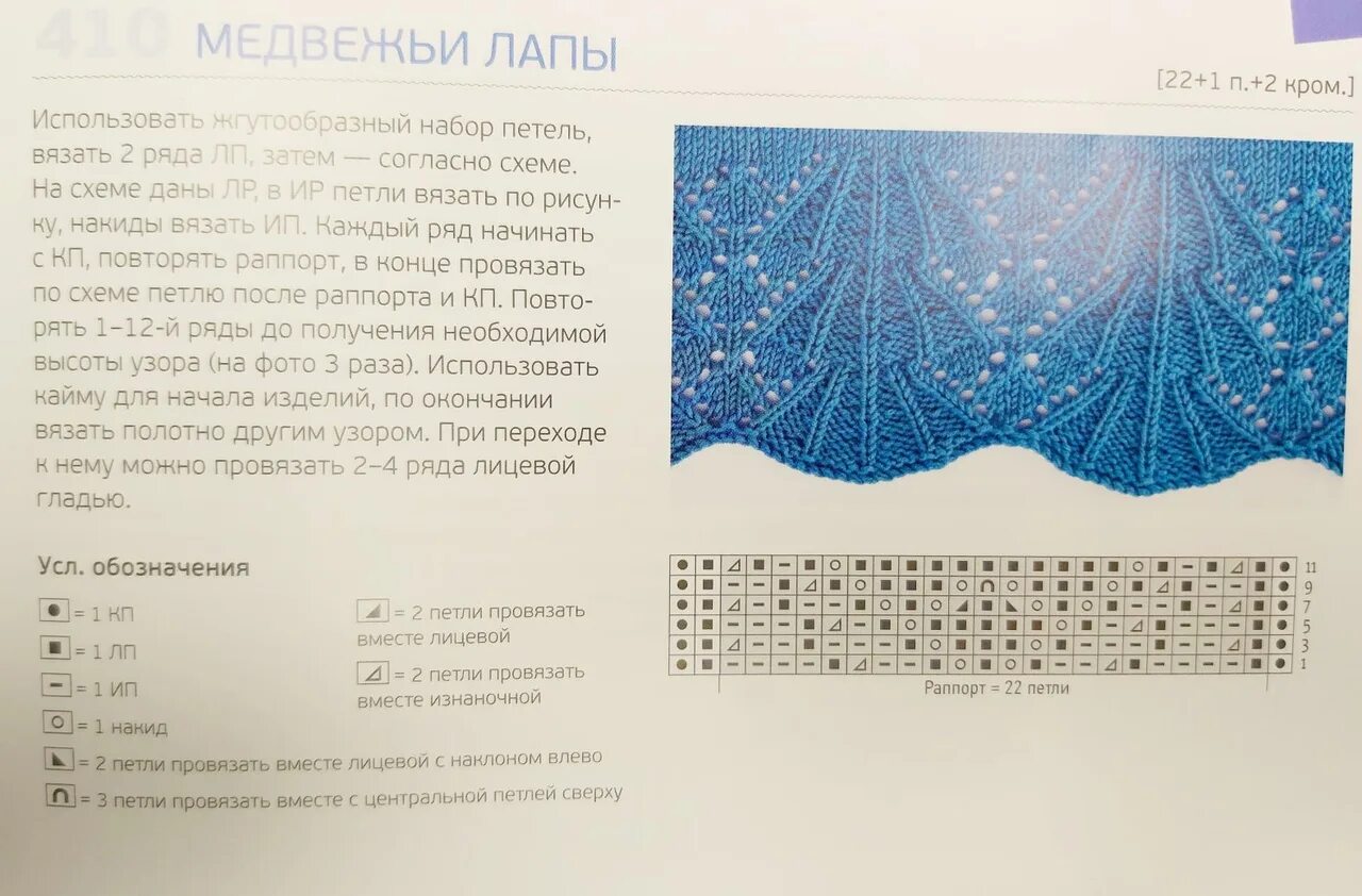 Узор медвежьи лапки подробно схема. Схема медвежьи лапки. медвежьи лапки спицами сарафан. медвежьи лапки спицами. сарафан медвежьи лапки узор спицами схема и описание подробная.